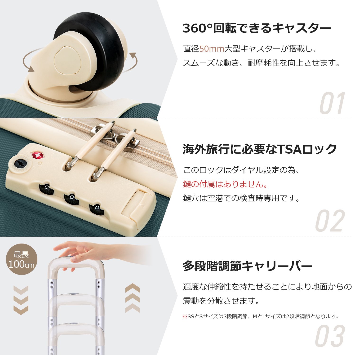 Mサイズ スーツケース キャリーバッグ キャリーケース 超軽量 TSAロック搭載 4日-7日 中型 PP298908EAA - 画像 (4)