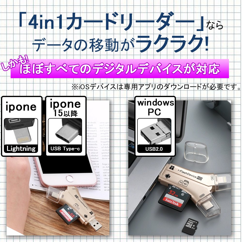 SDカードリーダー iPhone バックアップ アダプター 読み取り USBメモリ 写真 保存 スマホ データ 高速移行 スマホ ノートパソコン カメラ カメラリーダー 音楽 4in1 容量不足解決 A-01 - 画像 (4)