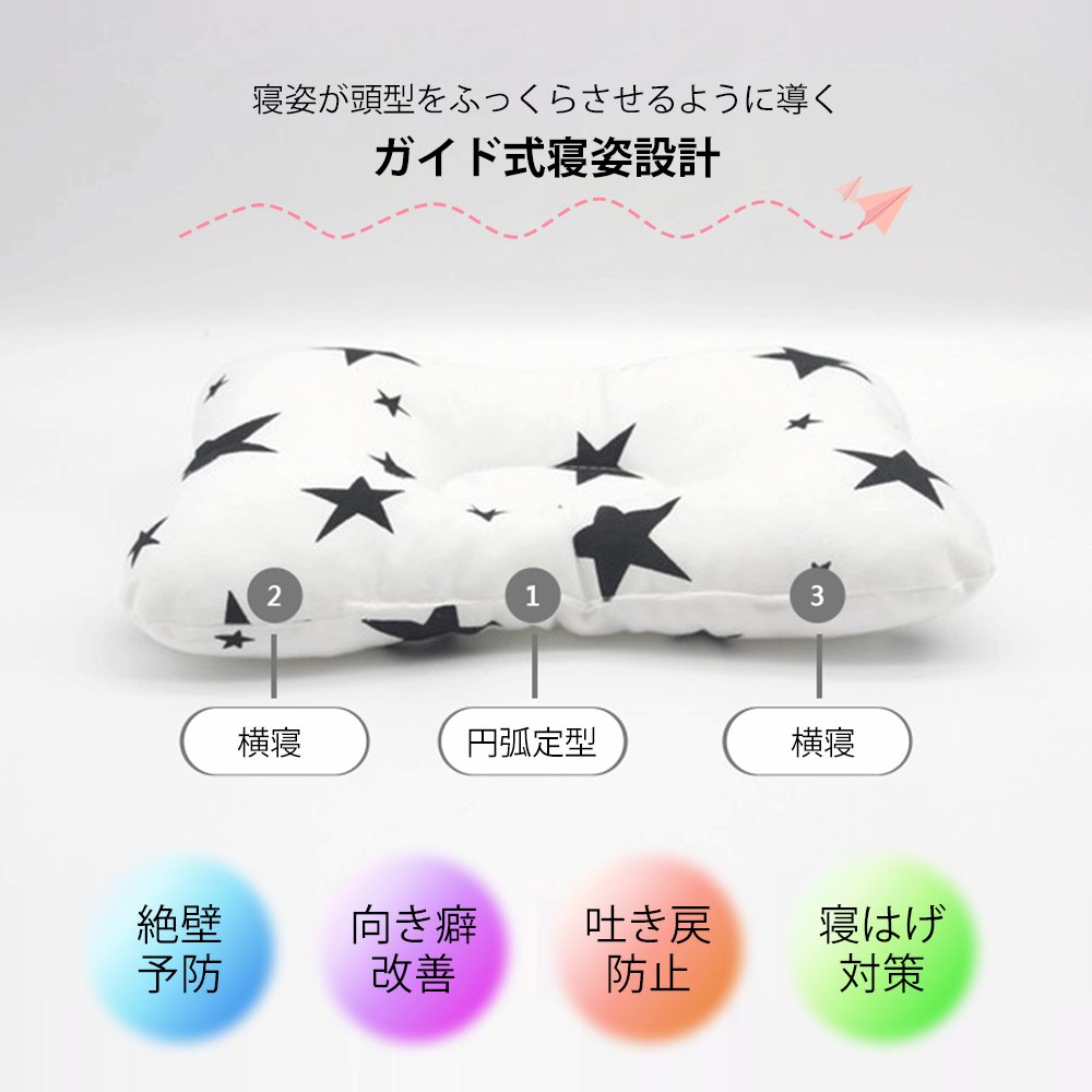 新生児から使える 絶壁頭予防枕 ベビー枕 出産祝い 赤ちゃん 枕 ドーナツ枕 絶壁防止 アトピー あせも 向き癖 赤ちゃんまくら ベビー まくら 0歳 1歳 2歳 乳児 メッシュ 出産準備 かわいい おしゃれ プレゼント 丸洗いOK D-12 - 画像 (10)