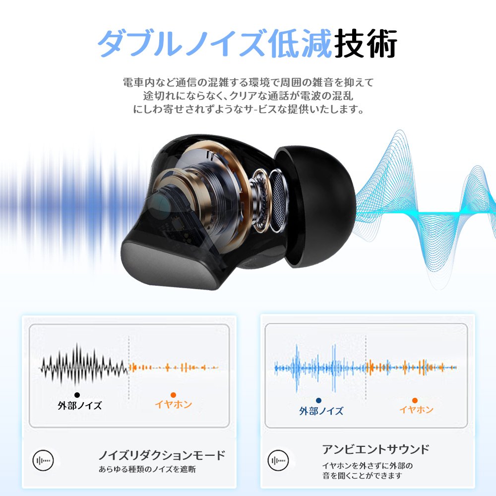 ワイヤレスイヤホン bluetooth イヤホン 高音質 EDR搭載 iPhone Android bluetooth5.3 自動ペアリング 長時間再生 Type‐C充電 IPX4防水 AAC対応 片耳 通話 A-06 - 画像 (8)