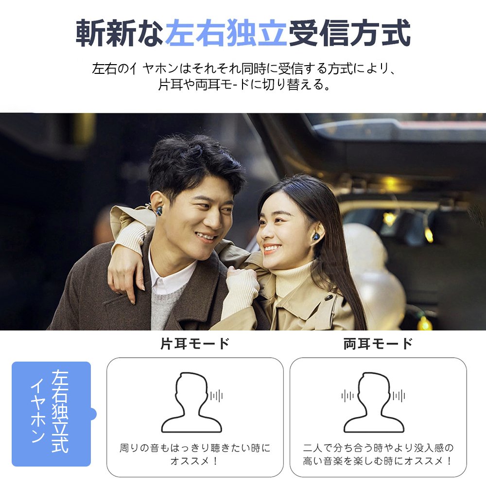 ワイヤレスイヤホン bluetooth イヤホン 高音質 EDR搭載 iPhone Android bluetooth5.3 自動ペアリング 長時間再生 Type‐C充電 IPX4防水 AAC対応 片耳 通話 A-06 - 画像 (5)